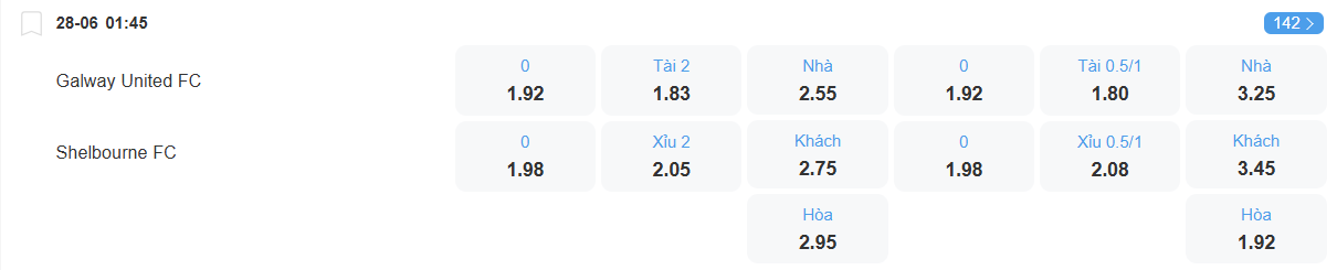 Tỉ lệ kèo Galway vs Shelbourne nhan-dinh-soi-keo-galway-vs-shelbourne-luc-01h45-ngay-28-6-2025-2
