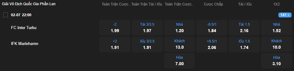 Nhận định soi kèo Inter Turku vs IFK Mariehamn lúc 22h00 ngày 2/7/2025 nhan-dinh-soi-keo-inter-turku-vs-ifk-mariehamn-luc-22h00-ngay-2-7-2025-2