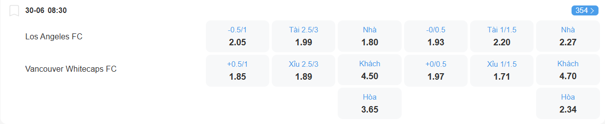 Tỉ lệ kèo Los Angeles vs Vancouver Whitecaps nhan-dinh-soi-keo-los-angeles-vs-vancouver-whitecaps-luc-08h30-ngay-30-6-2025-2